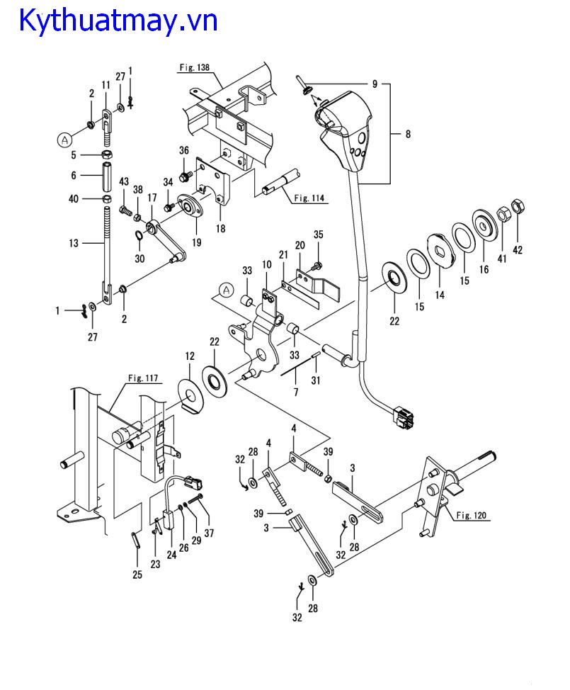 Cần điều khiển hướng